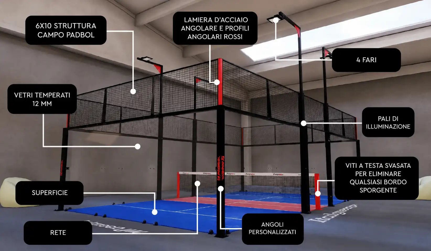 Personalizzazioni Incluse Padbol ITA LOW