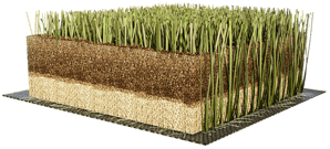 lesmo-3-s-artificial-turf-manufacturers