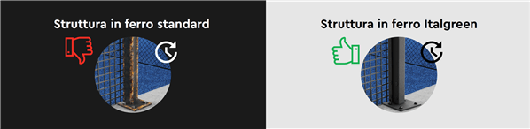 vantaggi-campi-padel-ferro